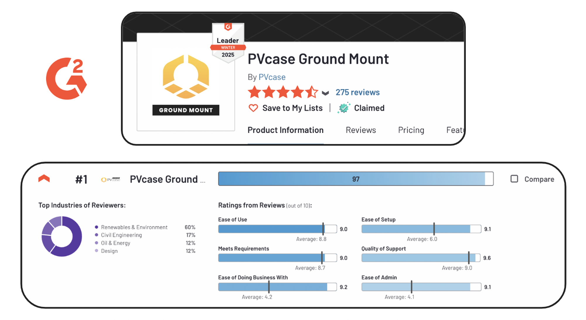 PVcase's Best Software award-winning tool: PVcase Ground Mount.